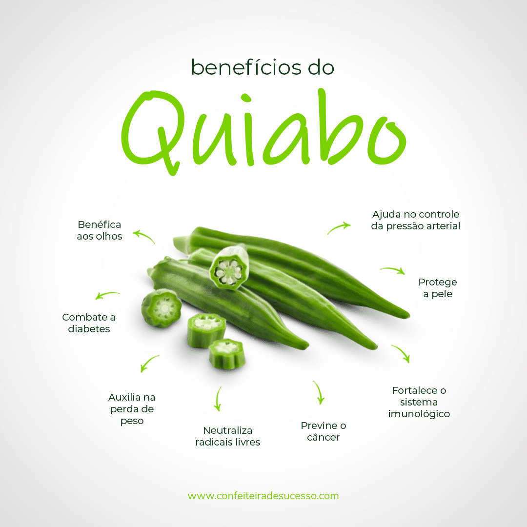 beneficios do quiabo